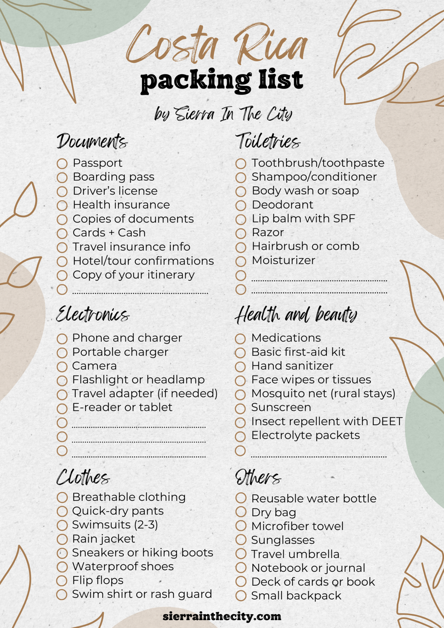 Costa Rica packing list items Costa Rica packing list items