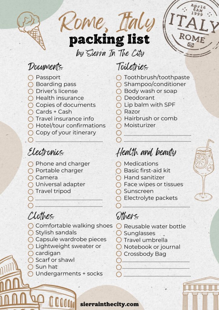 Rome Italy Packing check List Rome Italy Packing List