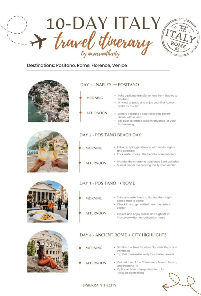 10-Day Italy travel Itinerary 10-Day Italy travel Itinerary